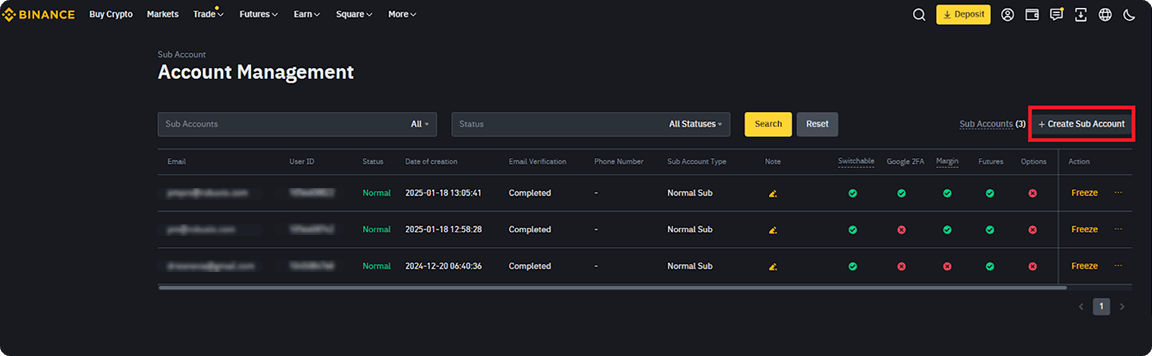 Binance Sub Accounts page with Create Sub Account button highlighted